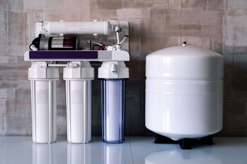 Business Water Softening